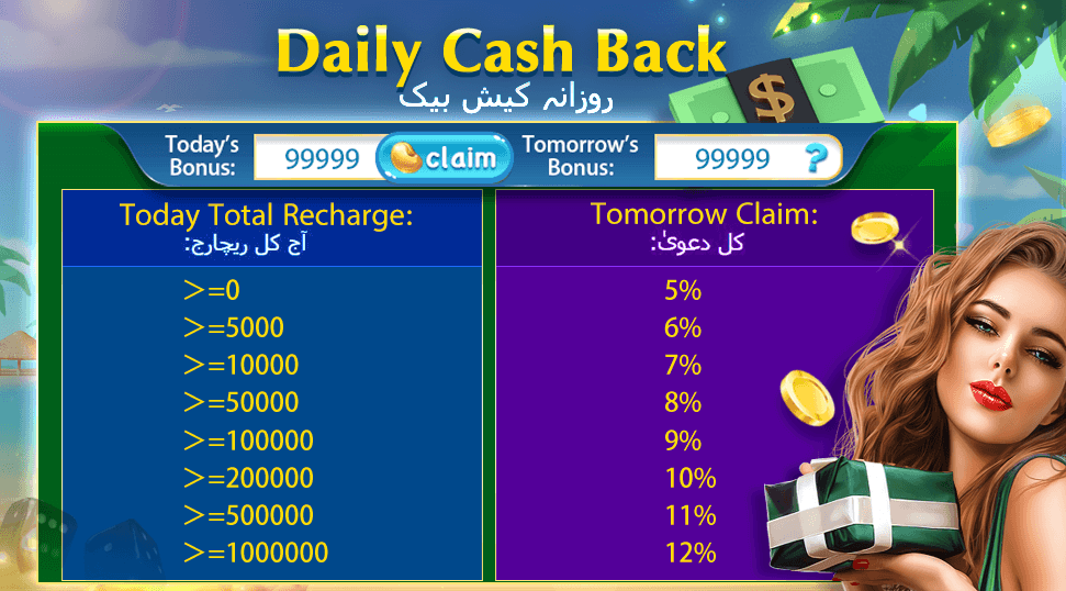 Tiger Club Daily Cashback automated PKR return