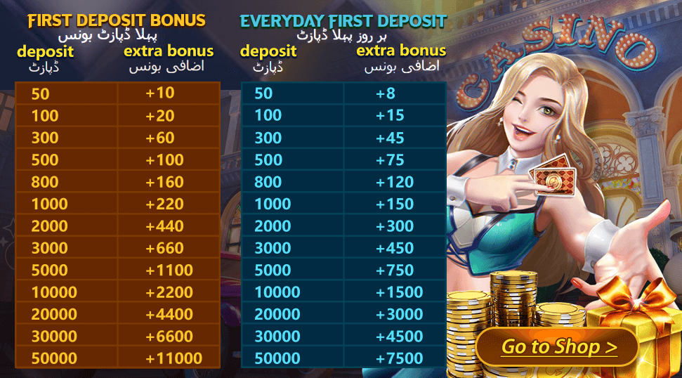 Tiger Club First Recharge deposit boost banner