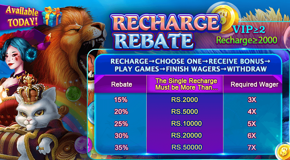 Tiger Club Recharge Rebate bonus PKR on every deposit