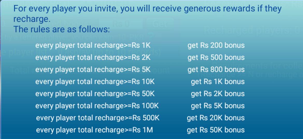 Tiger Club referral milestone payout chart up to 79500 PKR